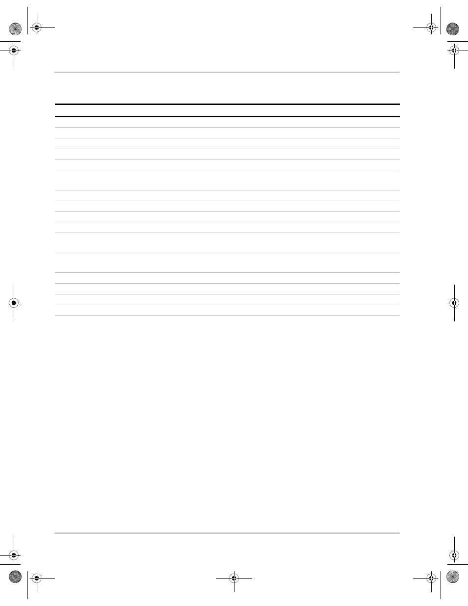 Xantrex Technology XDC 20-600 User Manual | Page 160 / 284