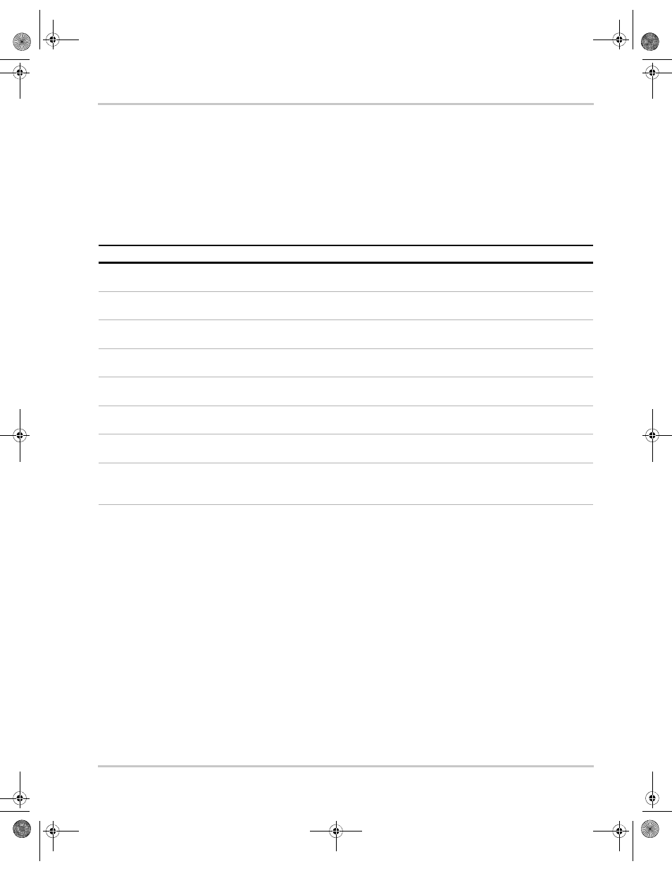Xantrex Technology XDC 20-600 User Manual | Page 163 / 284