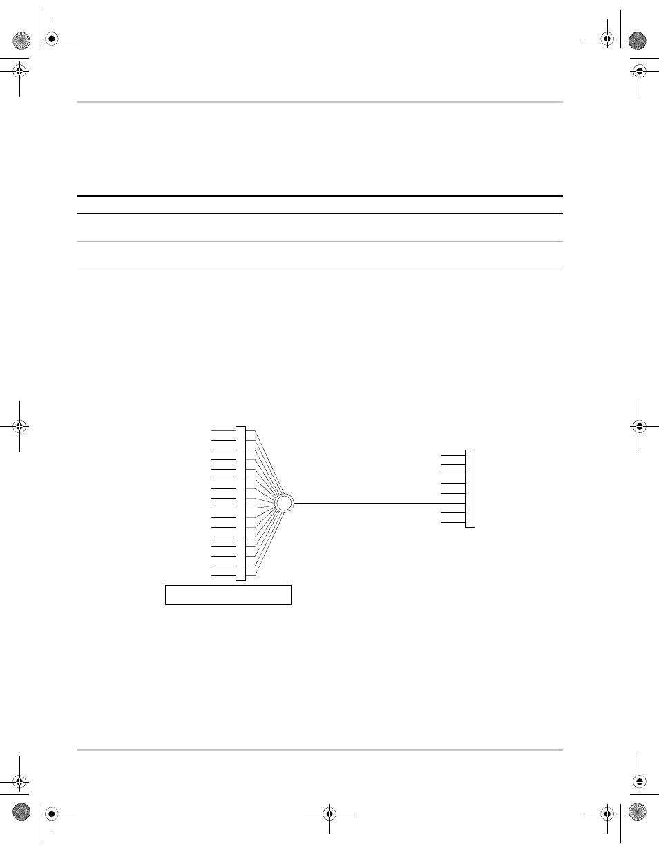 Temperature sub-register, Standard event status register | Xantrex Technology XDC 20-600 User Manual | Page 168 / 284