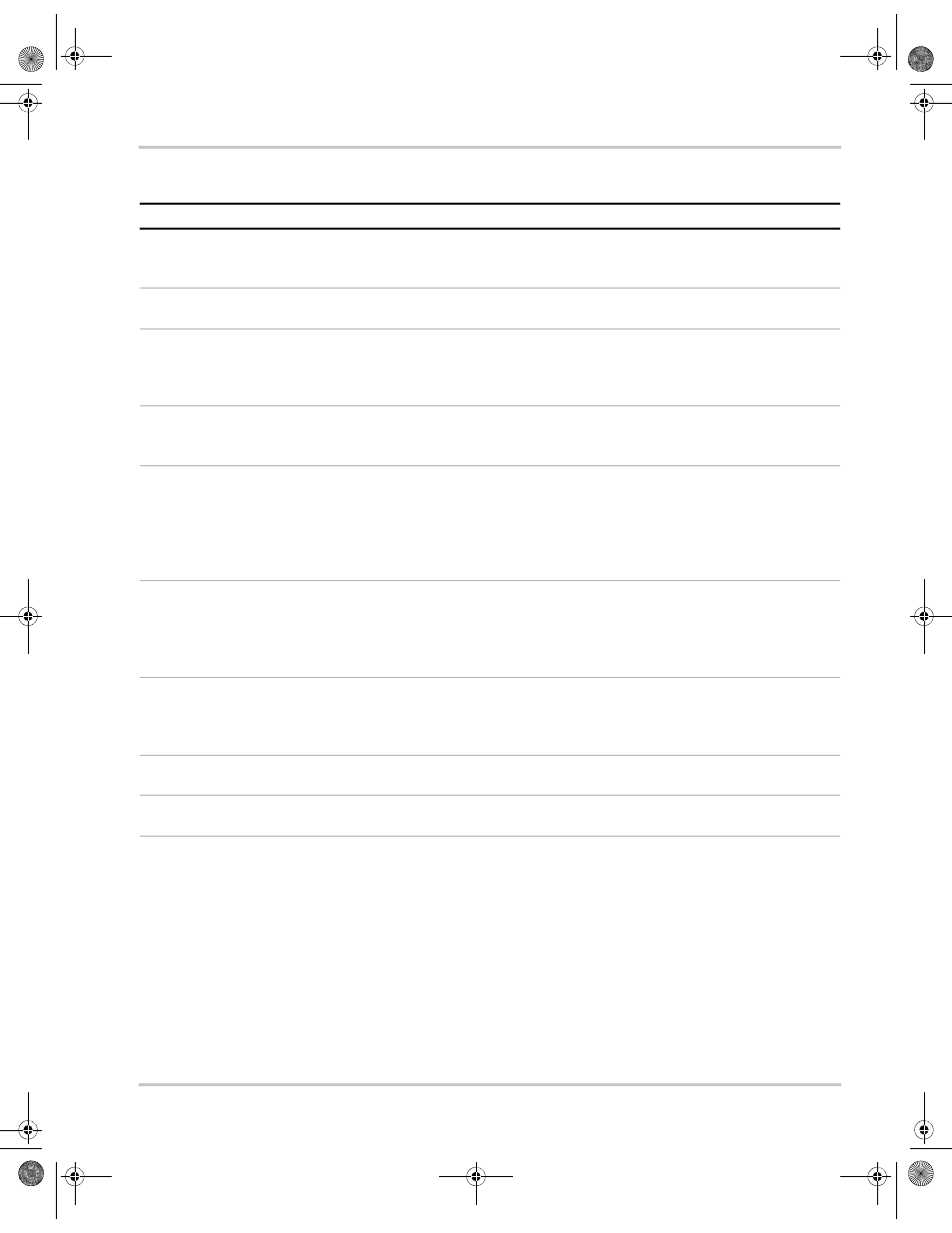 Xantrex Technology XDC 20-600 User Manual | Page 169 / 284