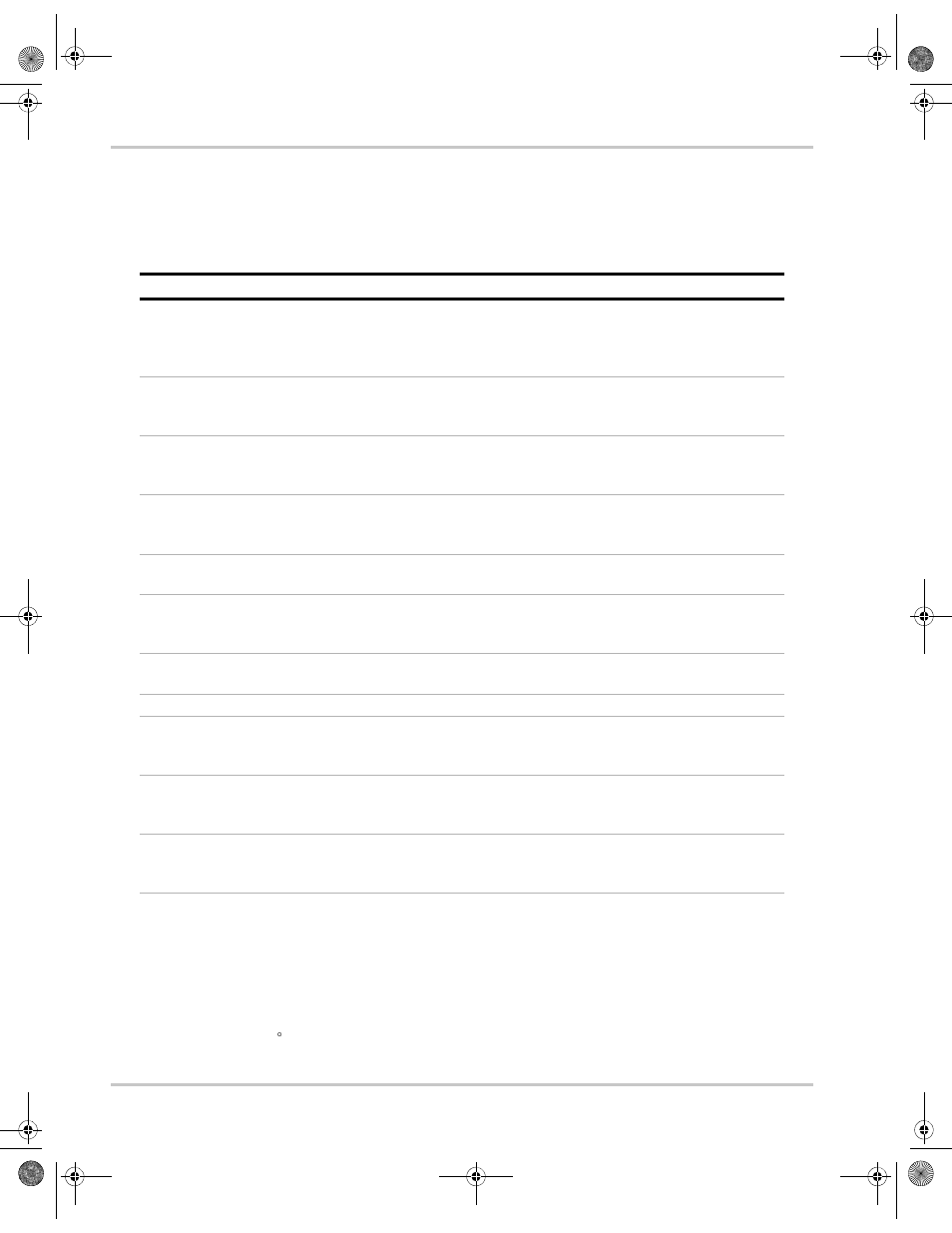 Electrical specifications—summary | Xantrex Technology XDC 20-600 User Manual | Page 194 / 284