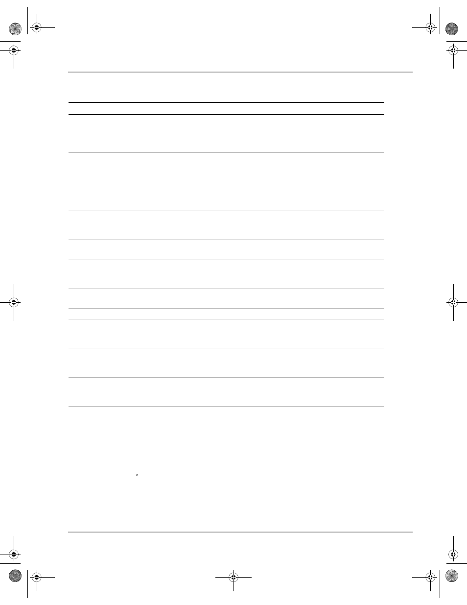 Xantrex Technology XDC 20-600 User Manual | Page 195 / 284