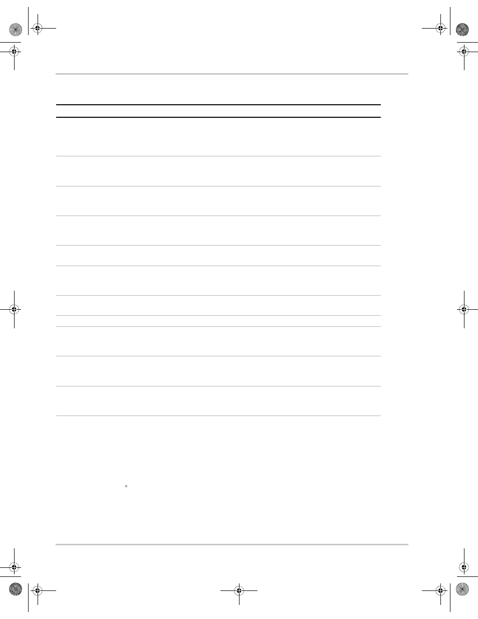 Xantrex Technology XDC 20-600 User Manual | Page 196 / 284