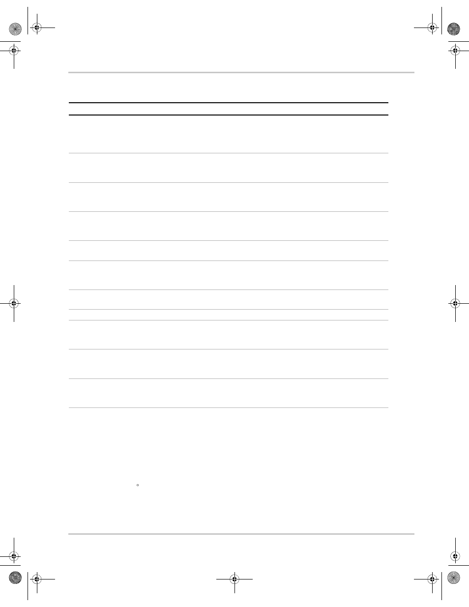 Xantrex Technology XDC 20-600 User Manual | Page 197 / 284