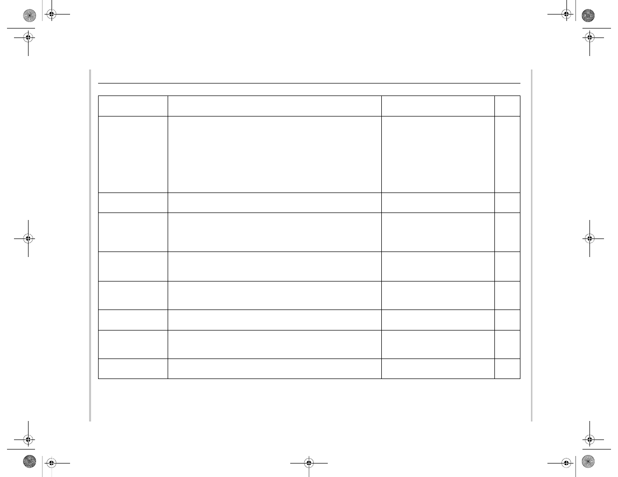 Xantrex Technology XDC 20-600 User Manual | Page 235 / 284
