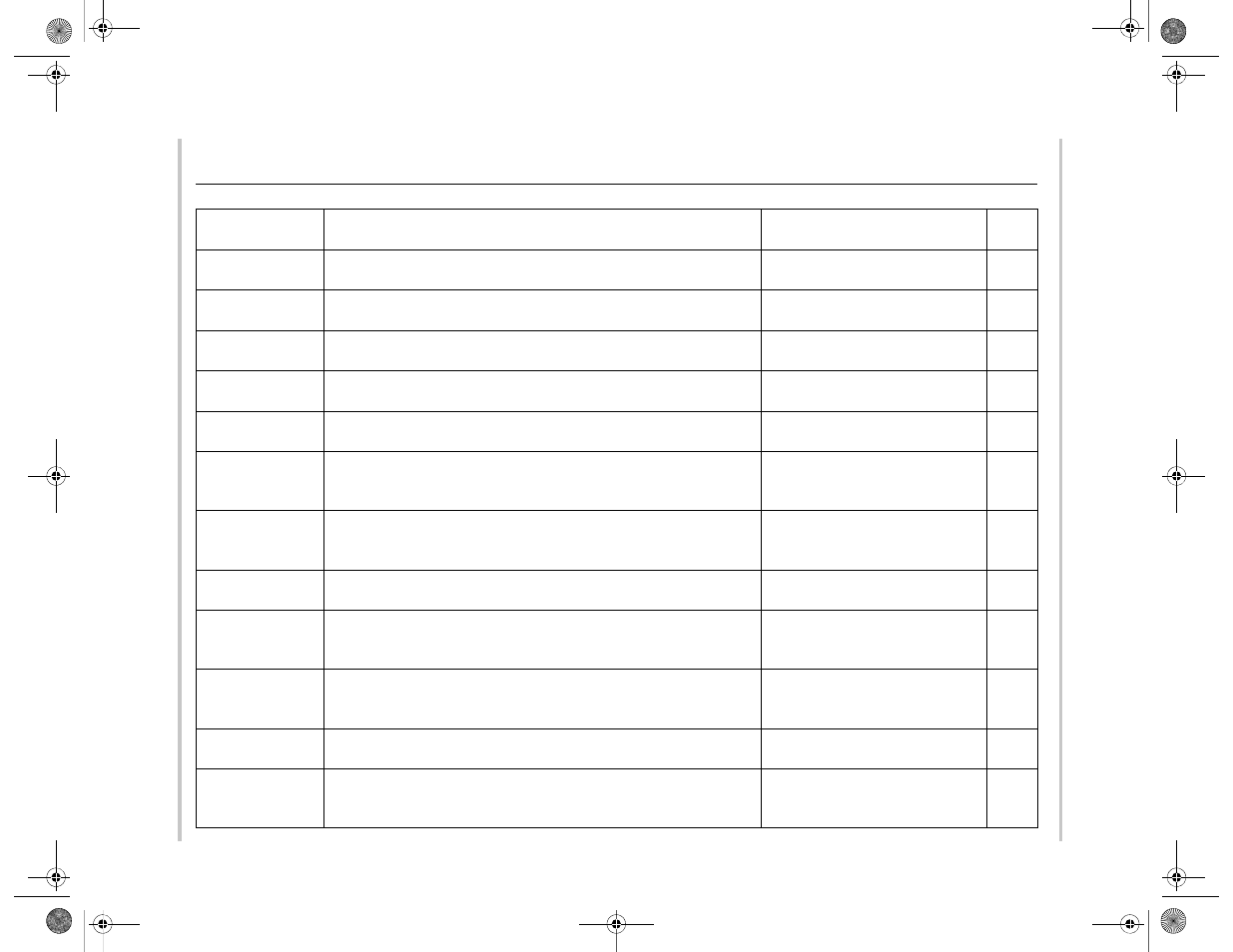 Xantrex Technology XDC 20-600 User Manual | Page 237 / 284