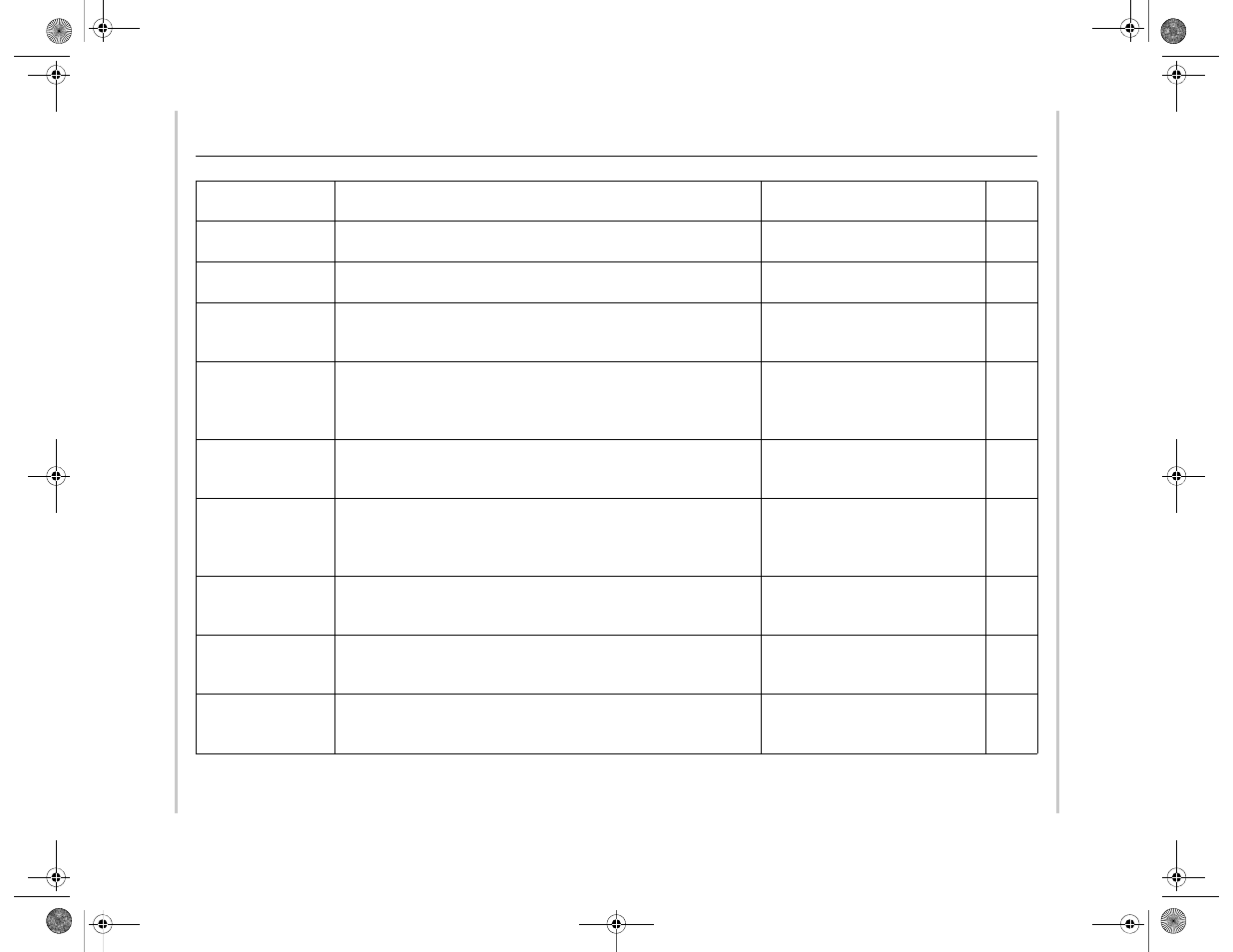 Xantrex Technology XDC 20-600 User Manual | Page 240 / 284