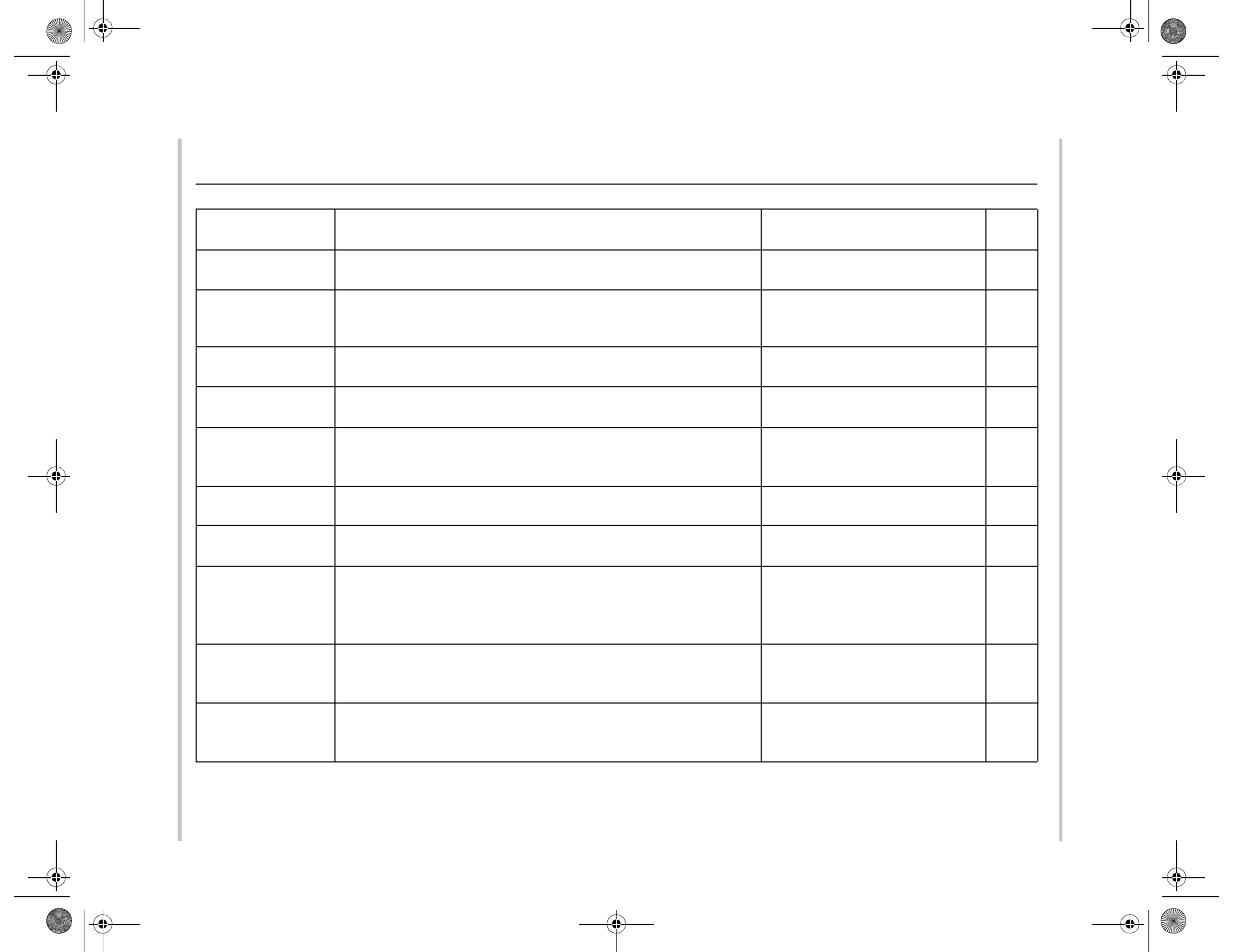 Xantrex Technology XDC 20-600 User Manual | Page 243 / 284