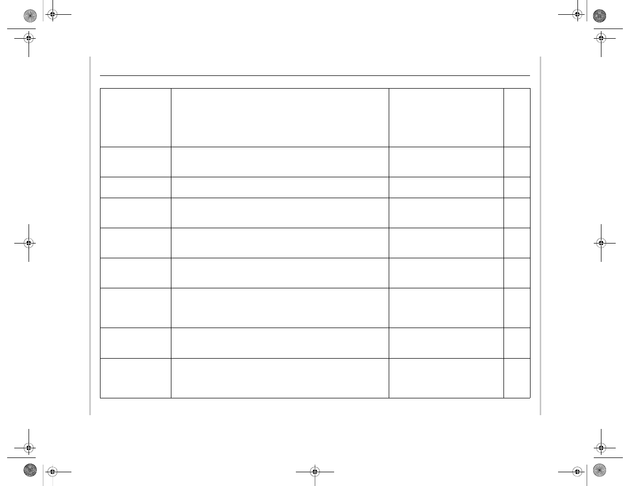 Xantrex Technology XDC 20-600 User Manual | Page 244 / 284
