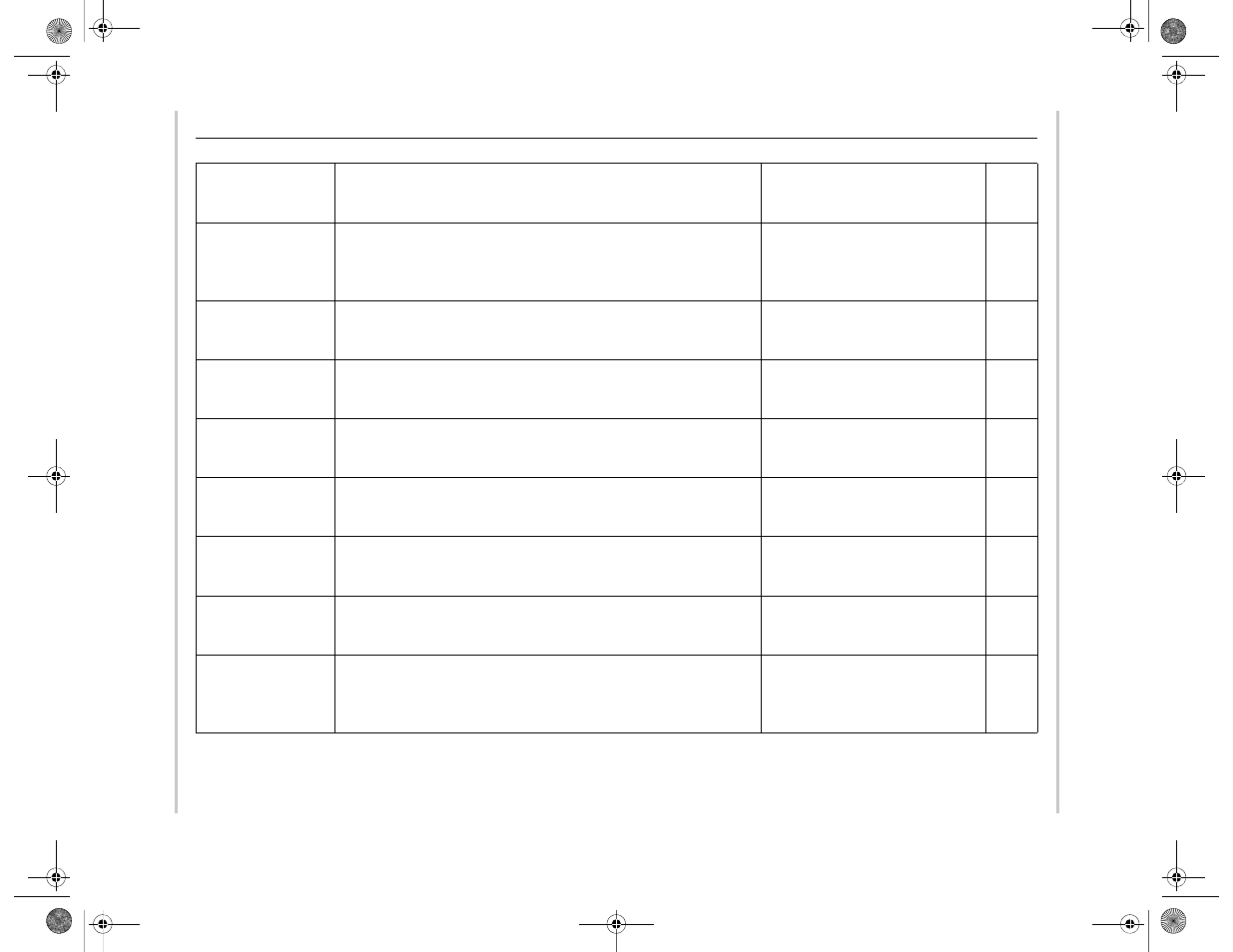 Xantrex Technology XDC 20-600 User Manual | Page 246 / 284