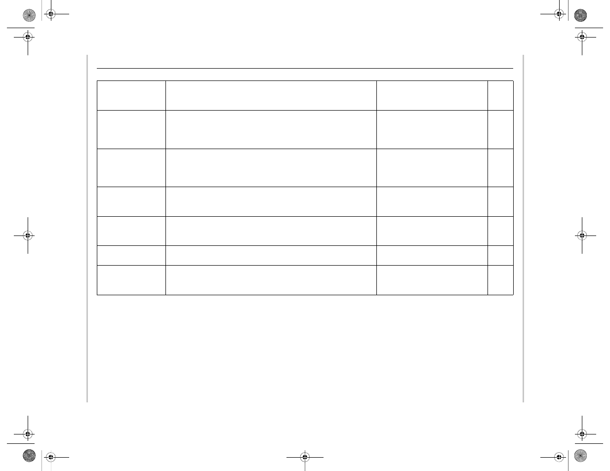 Xantrex Technology XDC 20-600 User Manual | Page 250 / 284