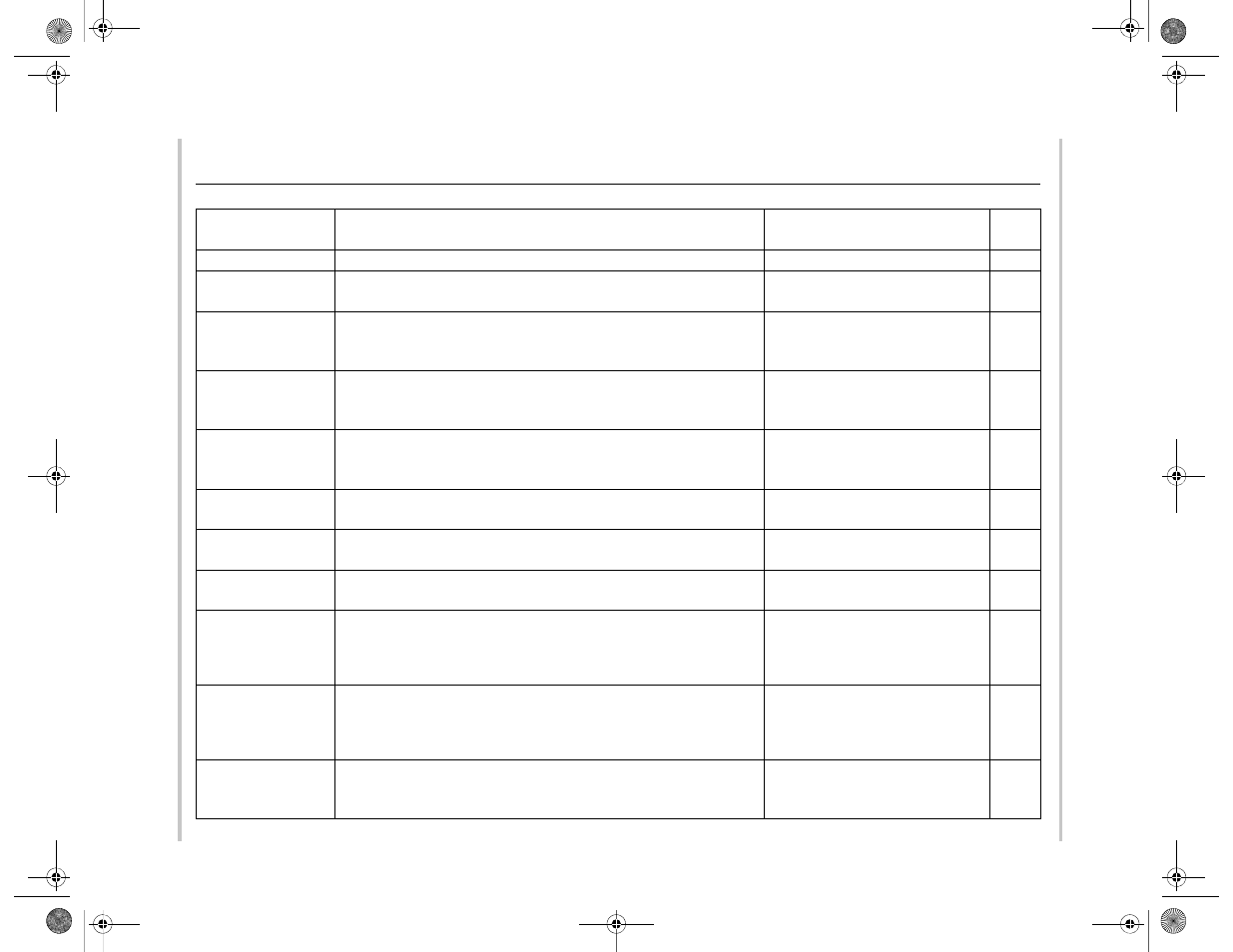 Xantrex Technology XDC 20-600 User Manual | Page 253 / 284