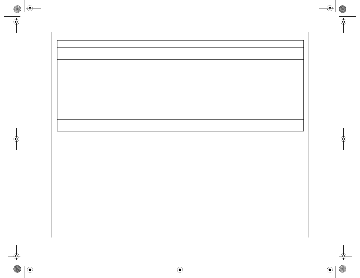 Xantrex Technology XDC 20-600 User Manual | Page 258 / 284