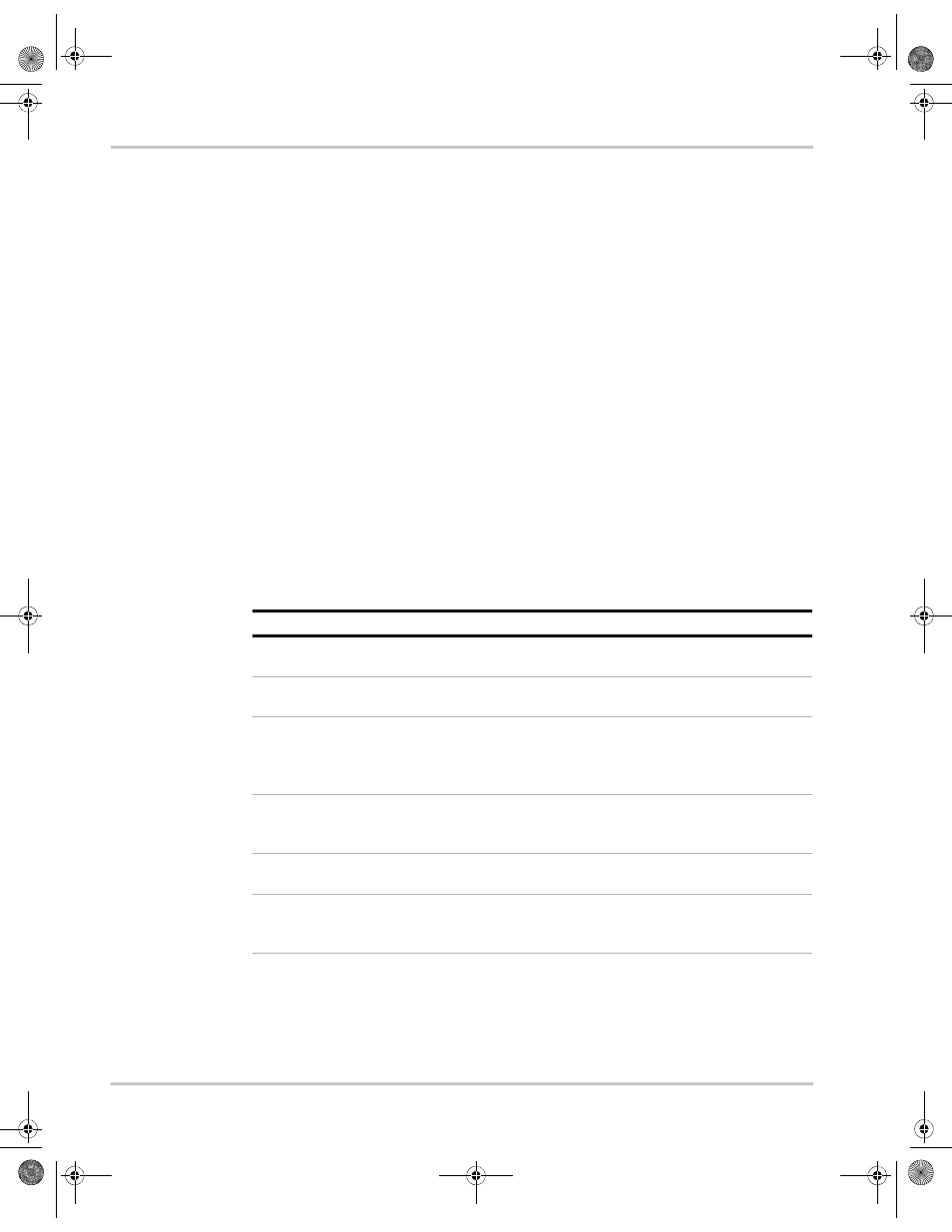 Overview, Command error list | Xantrex Technology XDC 20-600 User Manual | Page 260 / 284