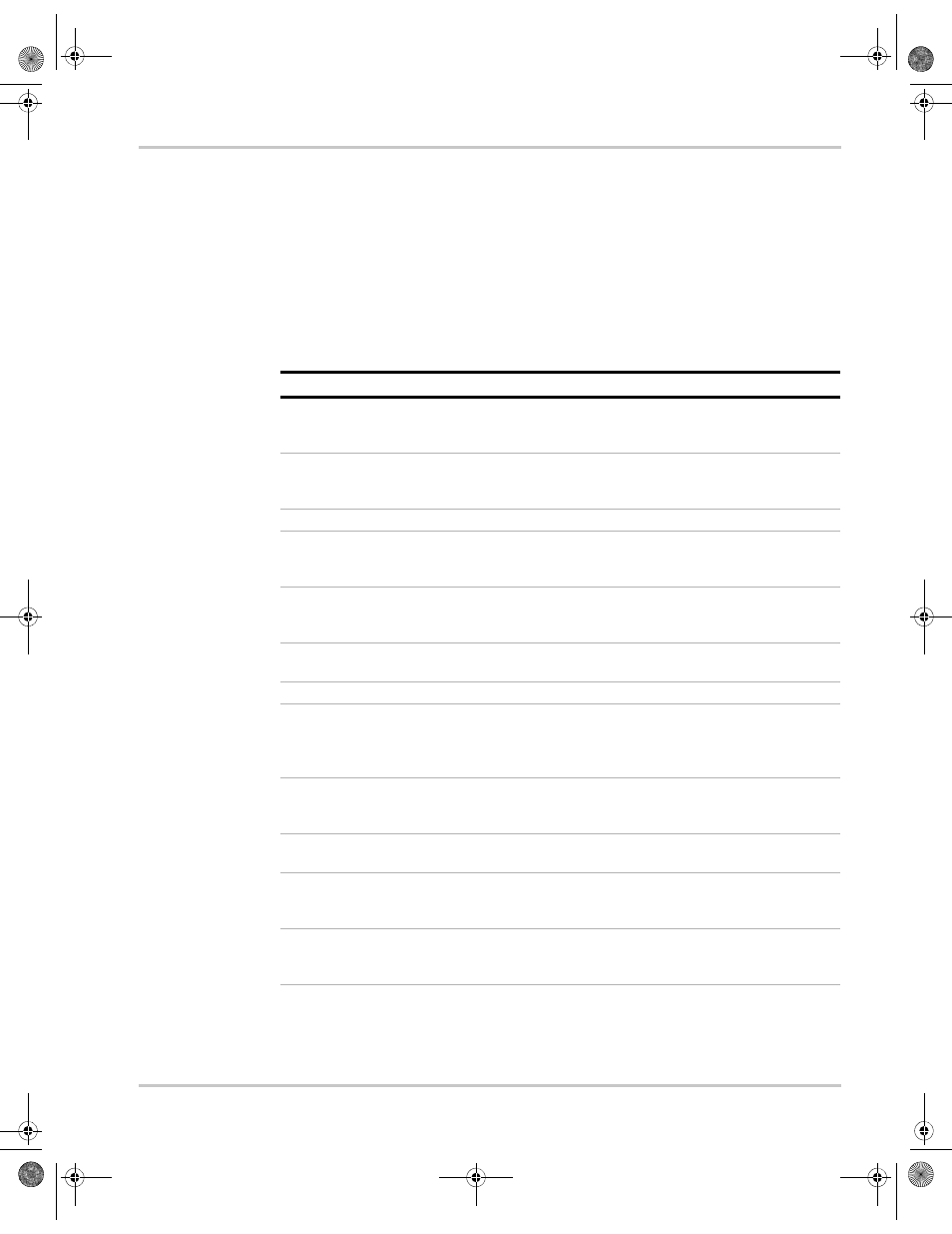 Device-specific error list | Xantrex Technology XDC 20-600 User Manual | Page 263 / 284