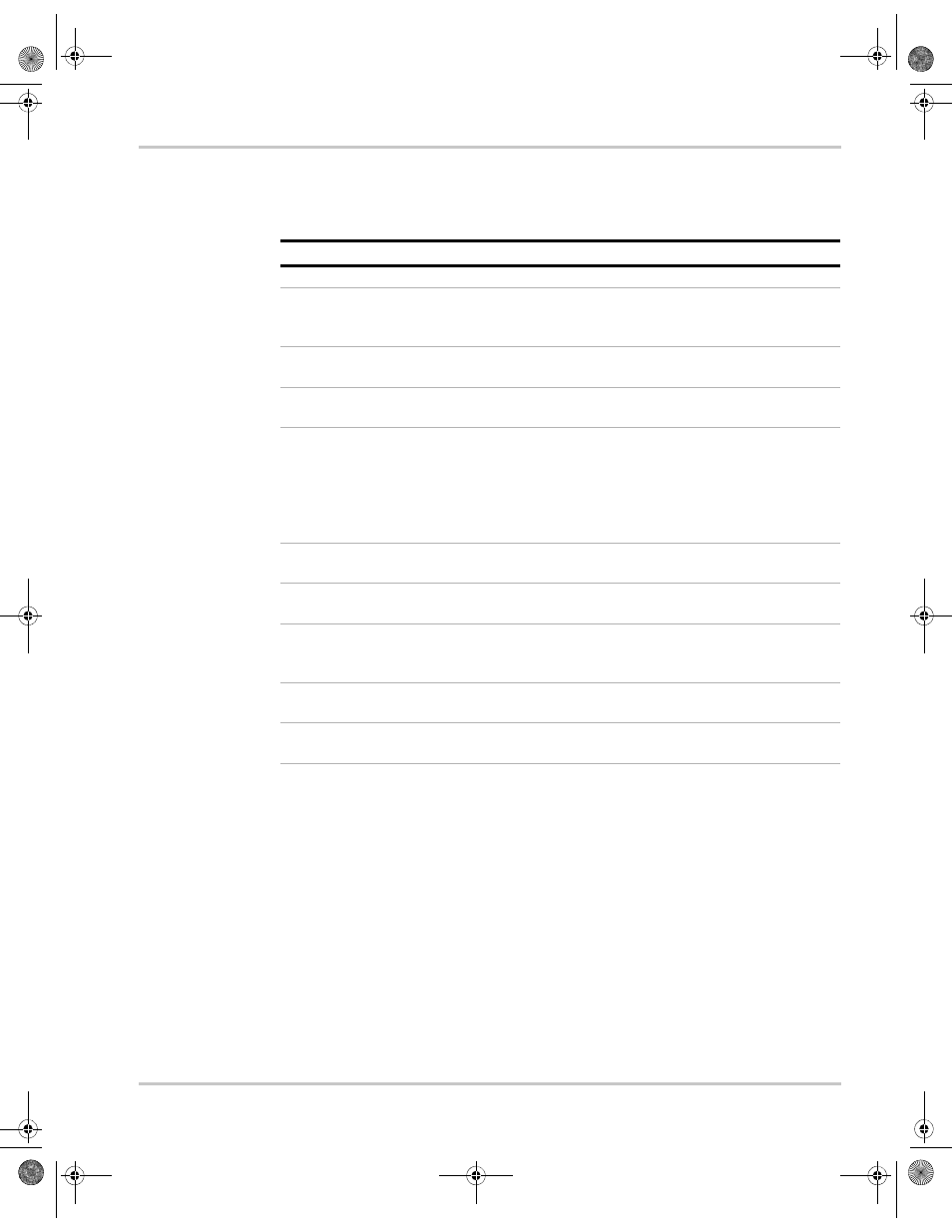 Current share error codes | Xantrex Technology XDC 20-600 User Manual | Page 267 / 284