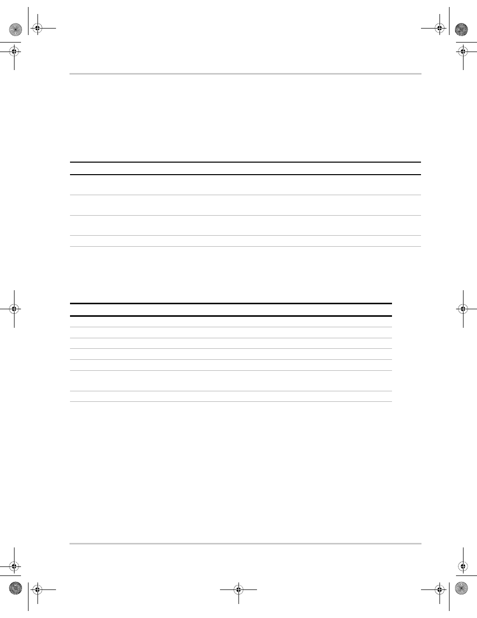 Protocol specifications, Multiline control functions, Interface functions | Xantrex Technology XDC 20-600 User Manual | Page 271 / 284
