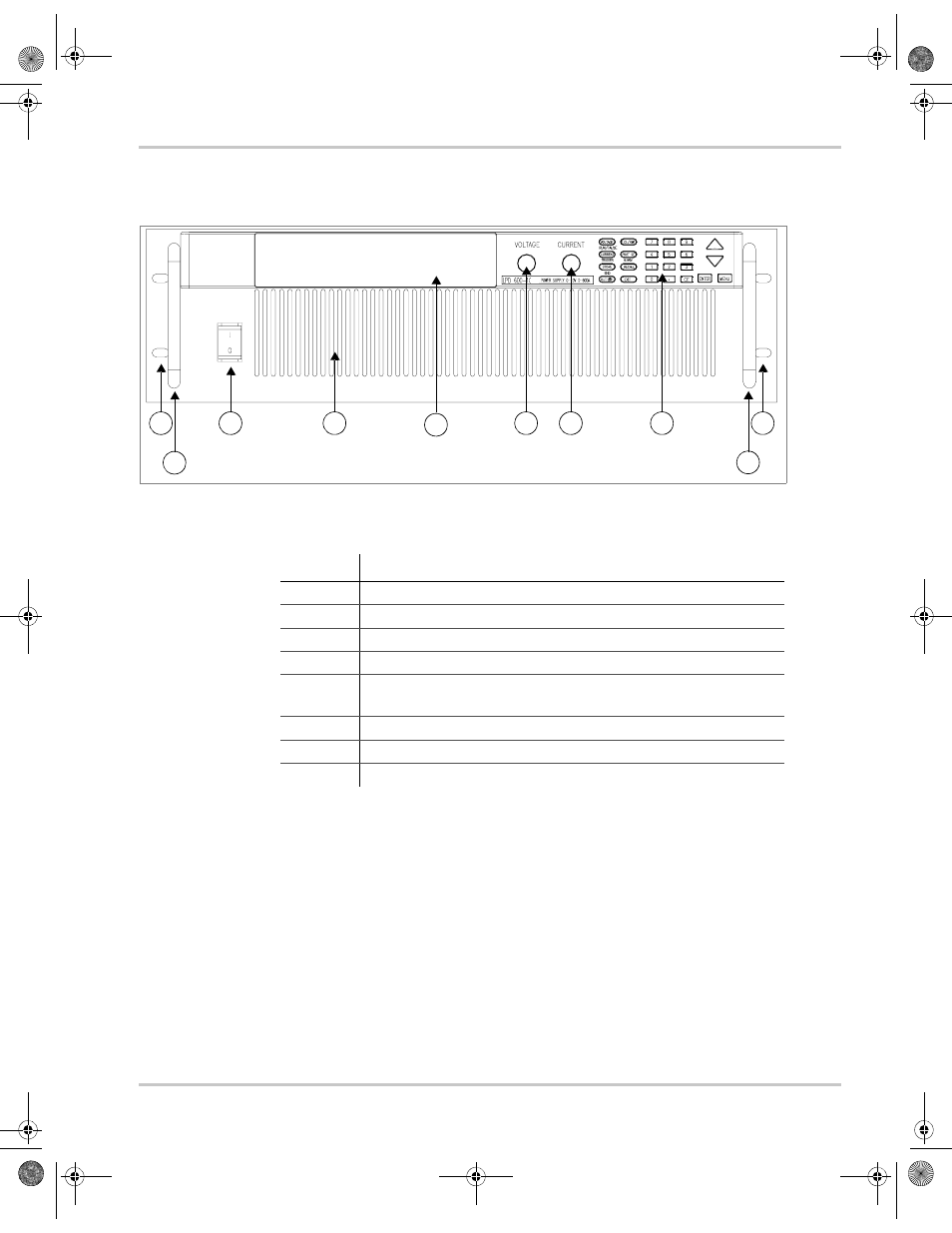 Front panel | Xantrex Technology XDC 20-600 User Manual | Page 29 / 284