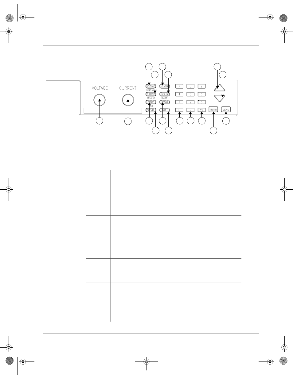 Xantrex Technology XDC 20-600 User Manual | Page 31 / 284