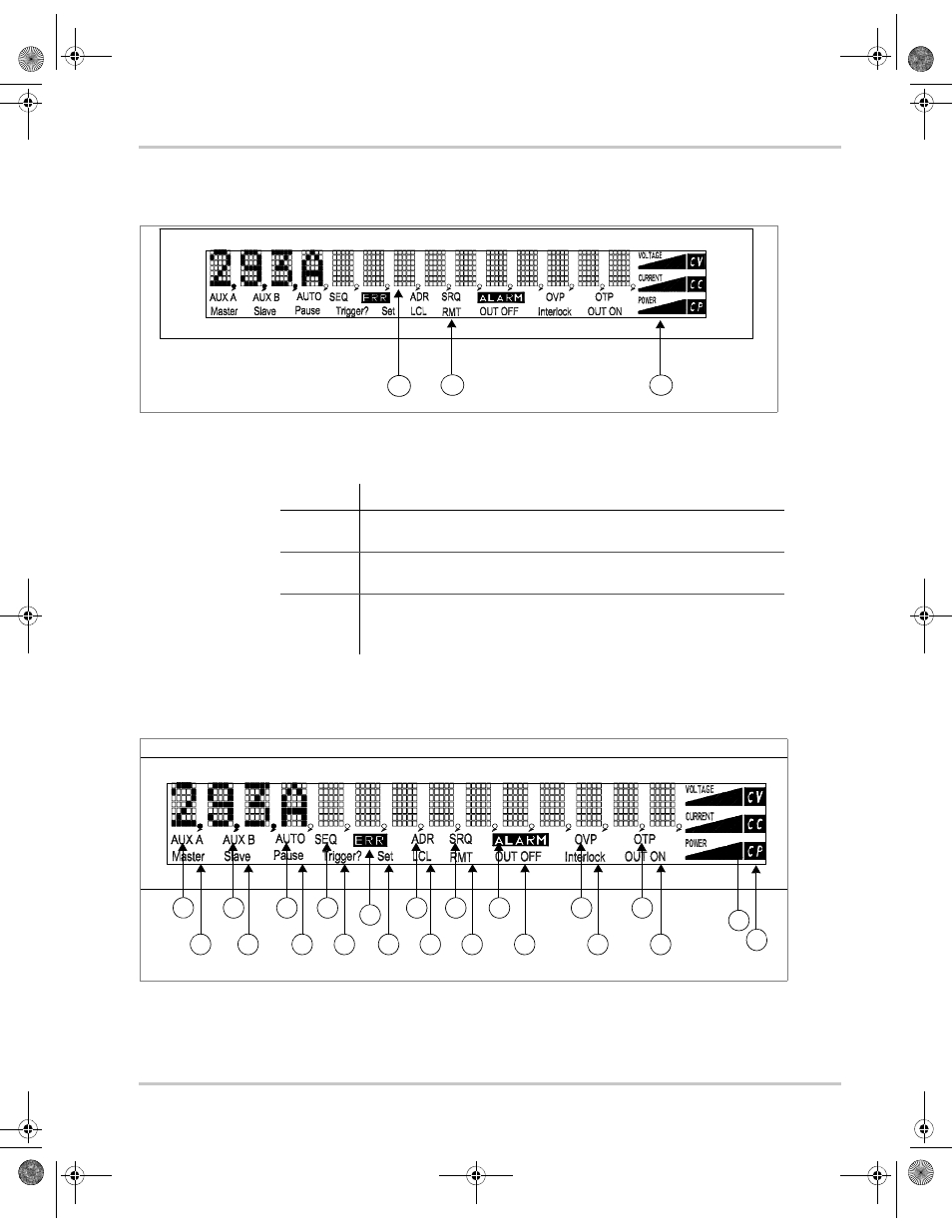Display status annunciators | Xantrex Technology XDC 20-600 User Manual | Page 35 / 284