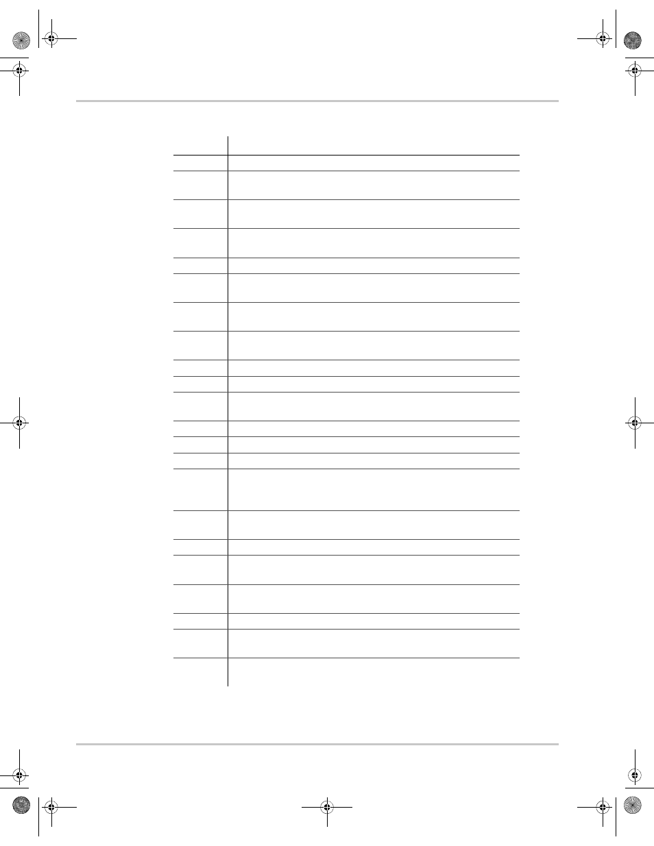 Xantrex Technology XDC 20-600 User Manual | Page 36 / 284
