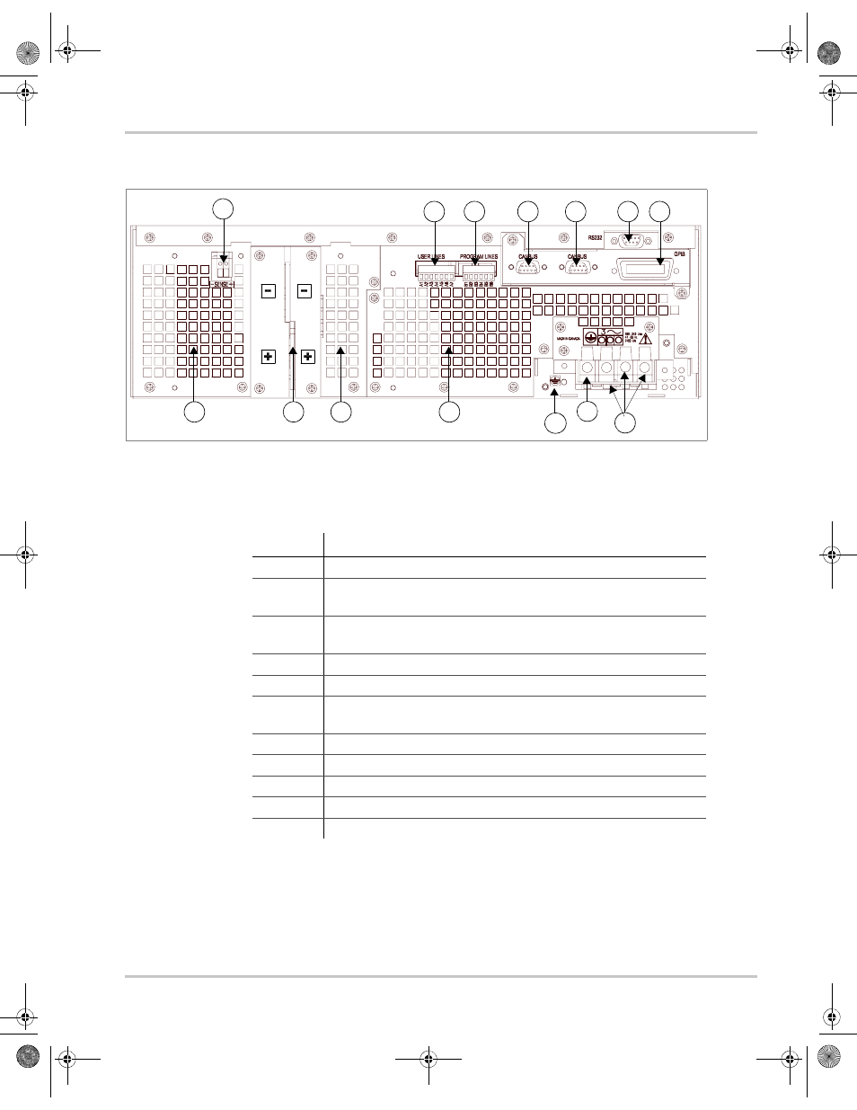 Rear panel | Xantrex Technology XDC 20-600 User Manual | Page 37 / 284