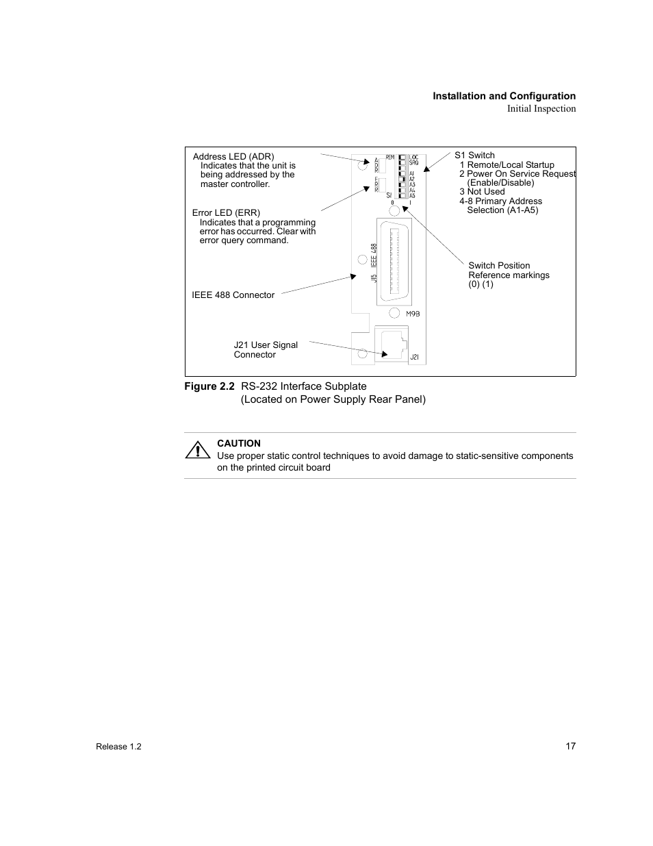 Figure 2.2 rs-232 interface subplate | Xantrex Technology RS232-XPD User Manual | Page 19 / 60