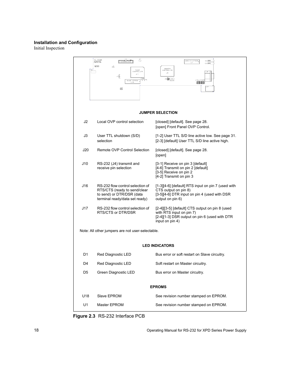 Figure 2.3 rs-232 interface pcb | Xantrex Technology RS232-XPD User Manual | Page 20 / 60
