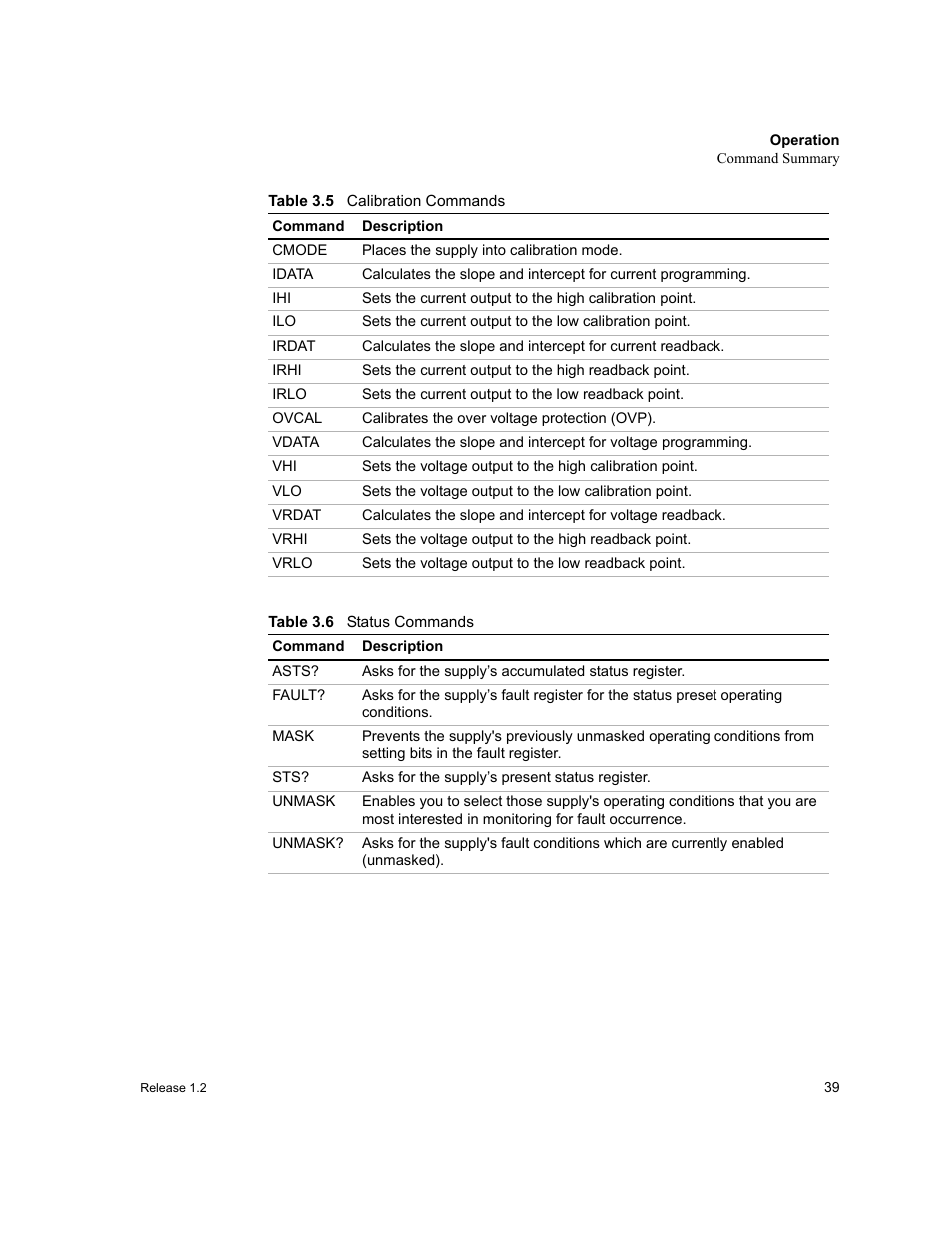 Xantrex Technology RS232-XPD User Manual | Page 41 / 60