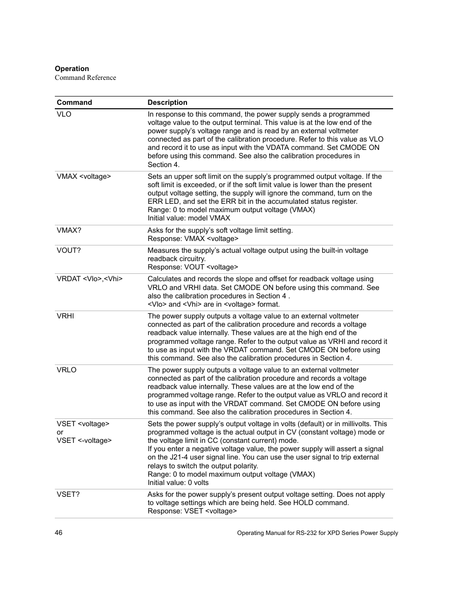 Xantrex Technology RS232-XPD User Manual | Page 48 / 60