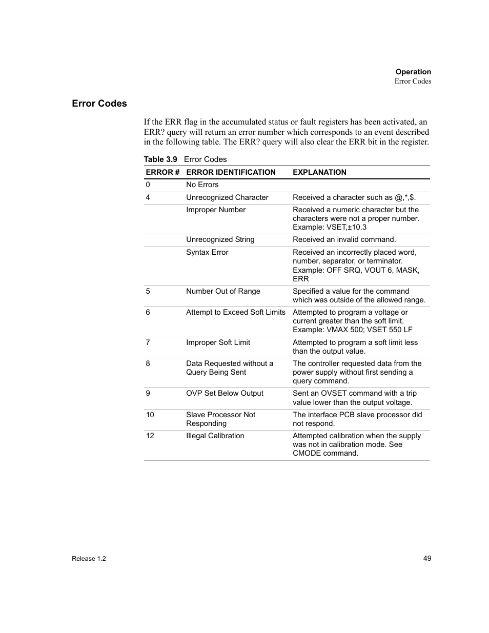 Error codes | Xantrex Technology RS232-XPD User Manual | Page 51 / 60