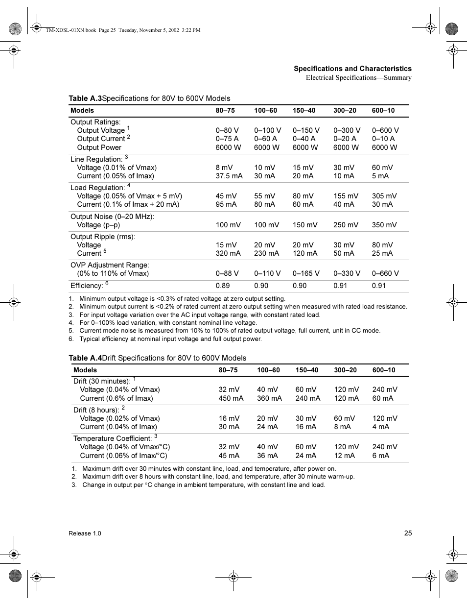 Xantrex Technology XDC 80-75SL User Manual | Page 27 / 36