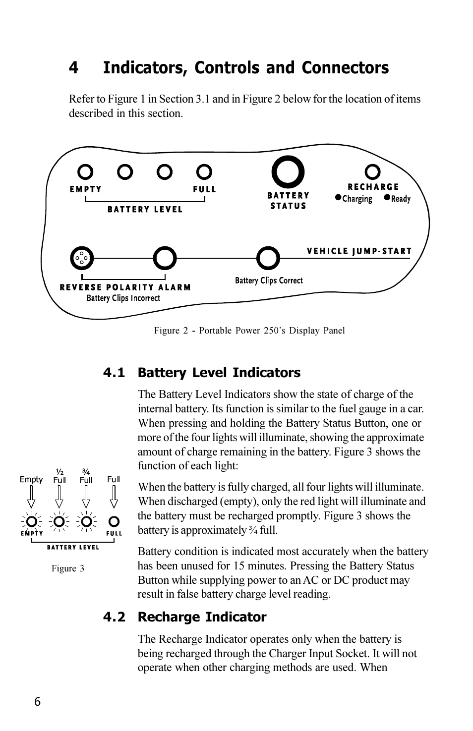 4indicators, controls and connectors | Xantrex Technology JAZZ 250 User Manual | Page 10 / 36