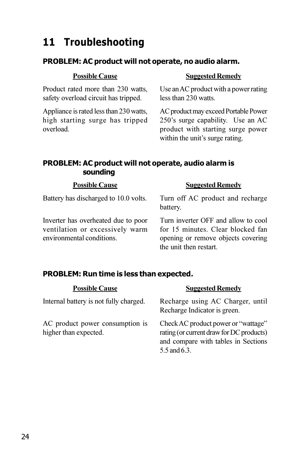 11 troubleshooting | Xantrex Technology JAZZ 250 User Manual | Page 28 / 36