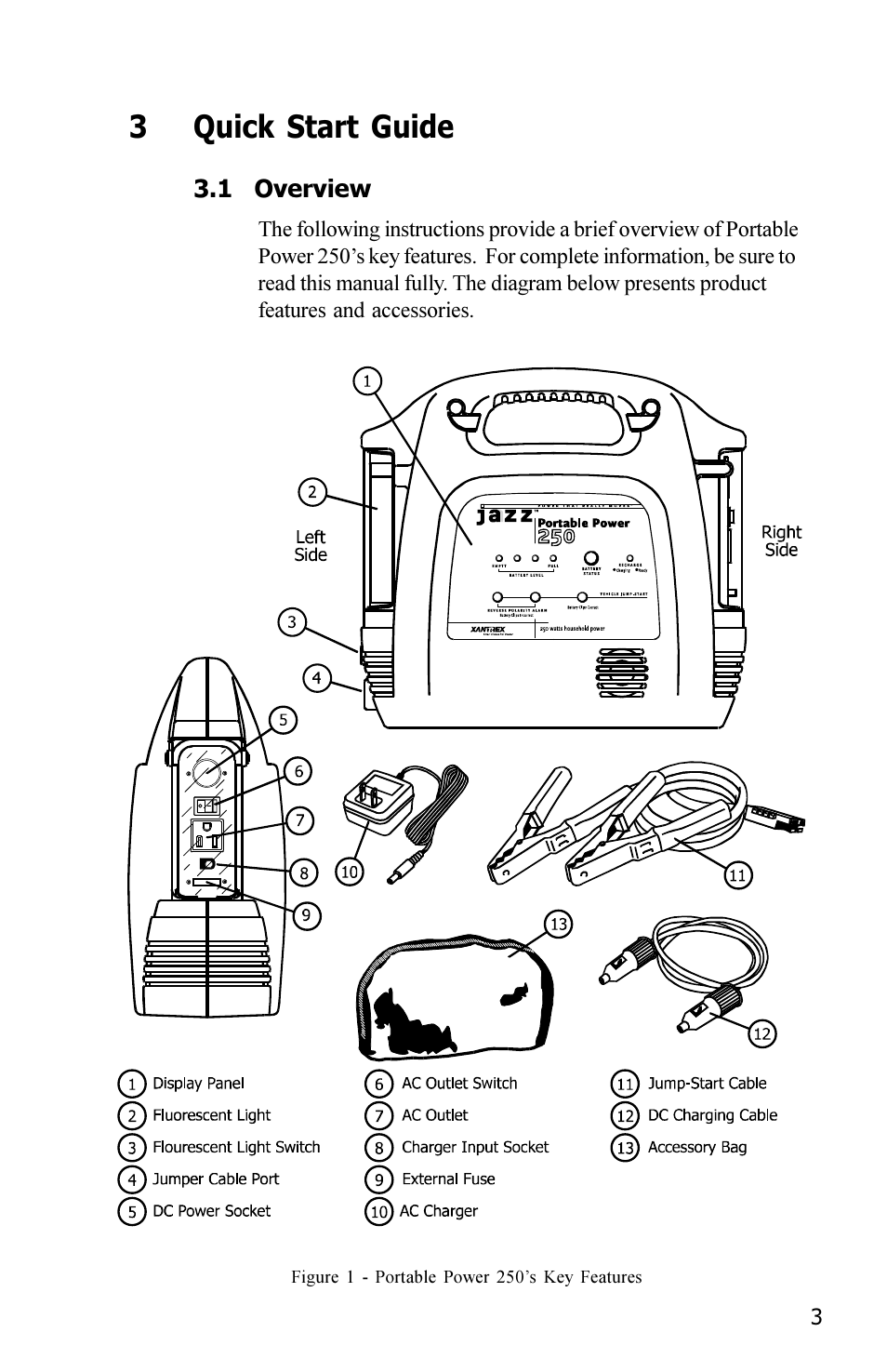 3quick start guide | Xantrex Technology JAZZ 250 User Manual | Page 7 / 36