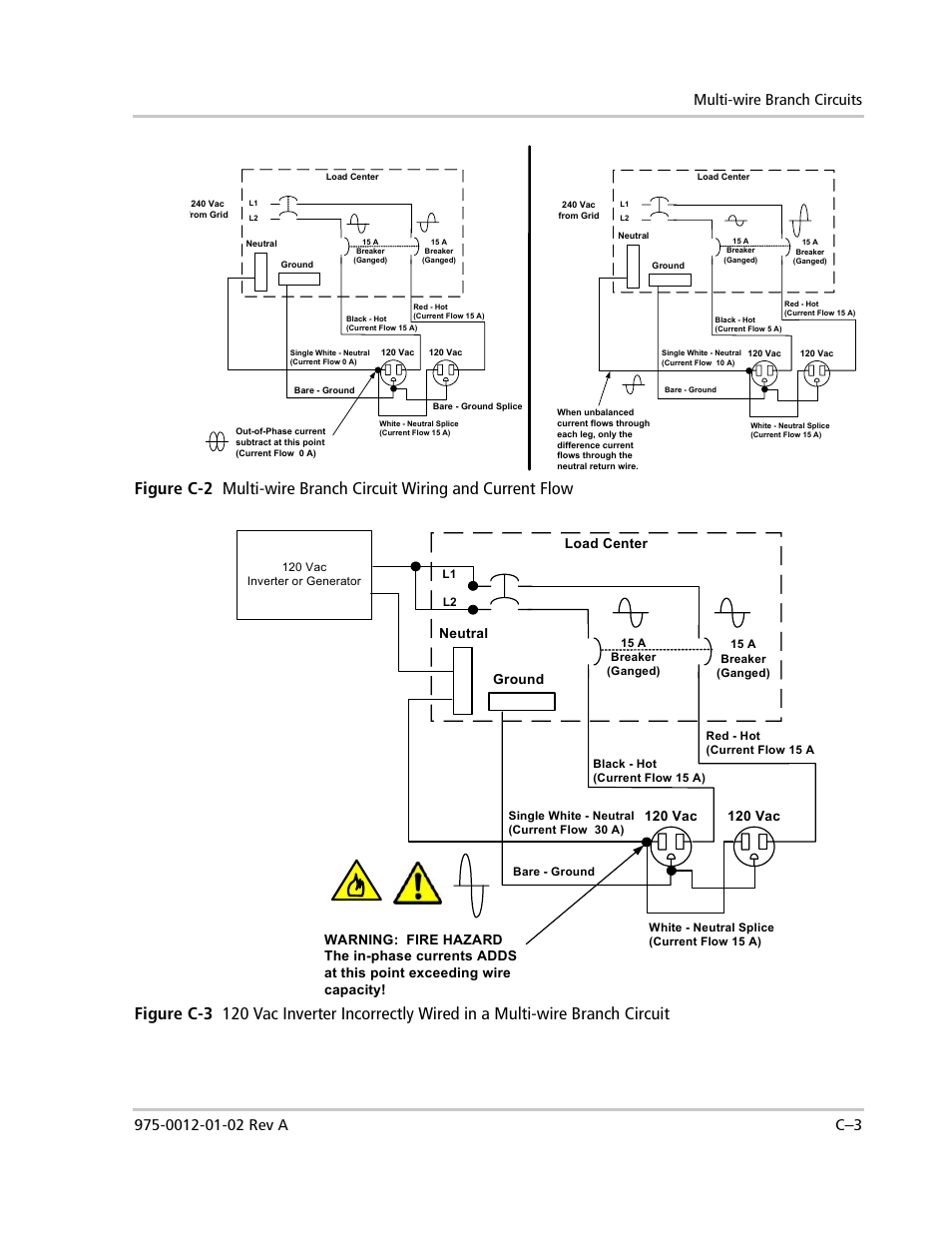 Load center | Xantrex Technology DR1524W User Manual | Page 111 / 122