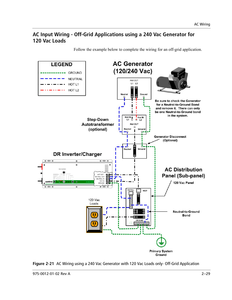 Xantrex Technology DR1524W User Manual | Page 53 / 122