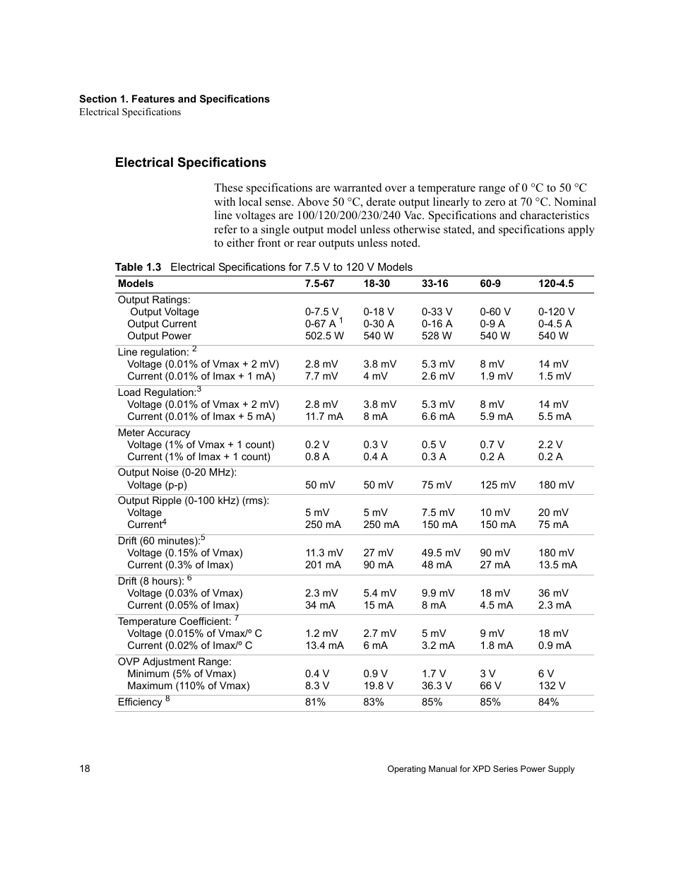 Electrical specifications | Xantrex Technology XPD 60-9 User Manual | Page 20 / 56