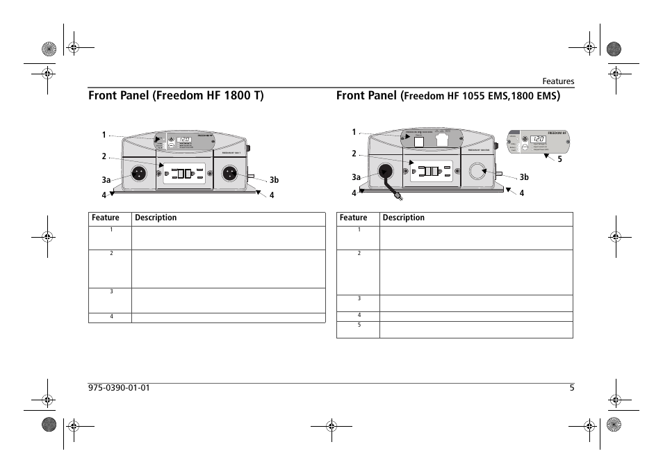 Front panel (freedom hf 1800 t) front panel, 12v power 12v enable ignition cont rol, Feature description | Xantrex Technology FREEDOM HF 1800 User Manual | Page 19 / 64