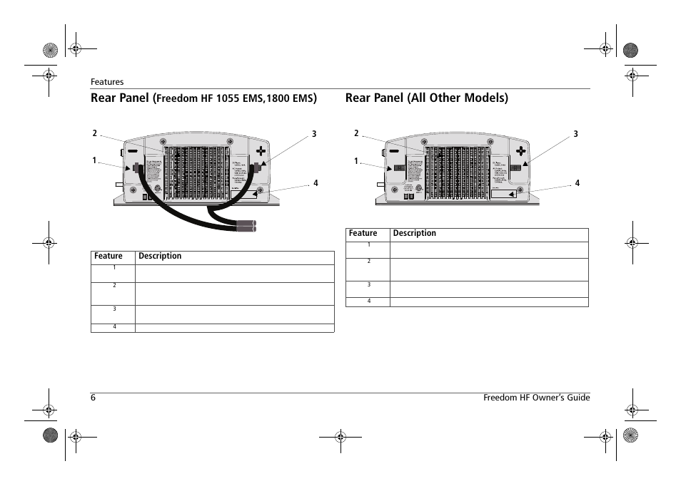 Rear panel, Rear panel (all other models) | Xantrex Technology FREEDOM HF 1800 User Manual | Page 20 / 64