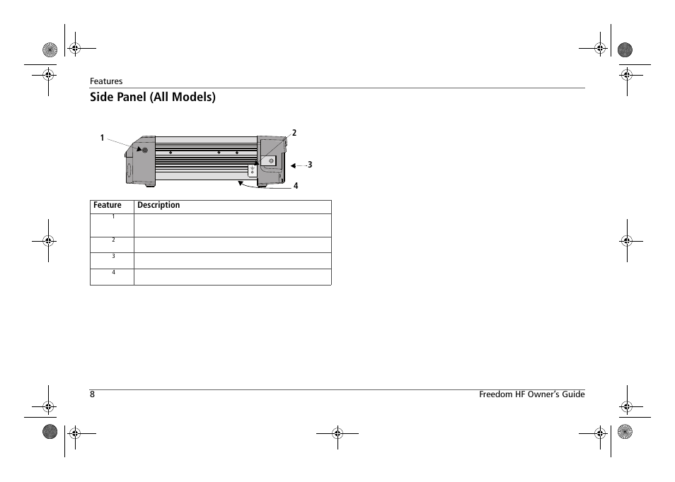 Side panel (all models) | Xantrex Technology FREEDOM HF 1800 User Manual | Page 22 / 64