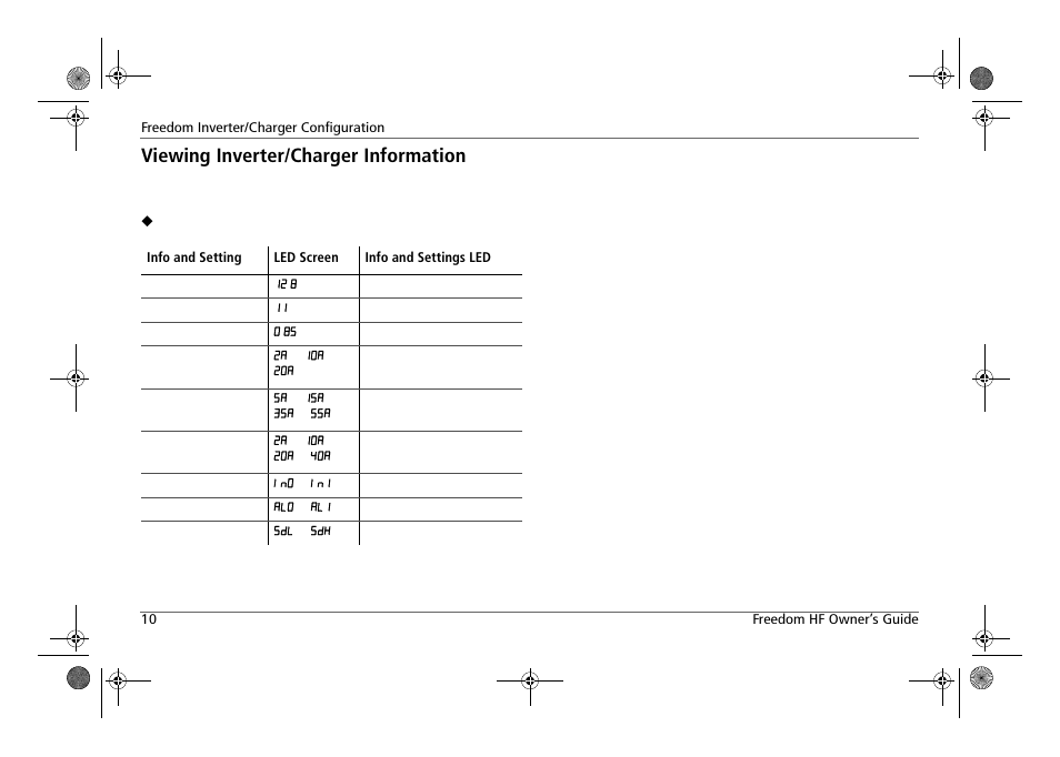 Viewing inverter/charger information | Xantrex Technology FREEDOM HF 1800 User Manual | Page 24 / 64