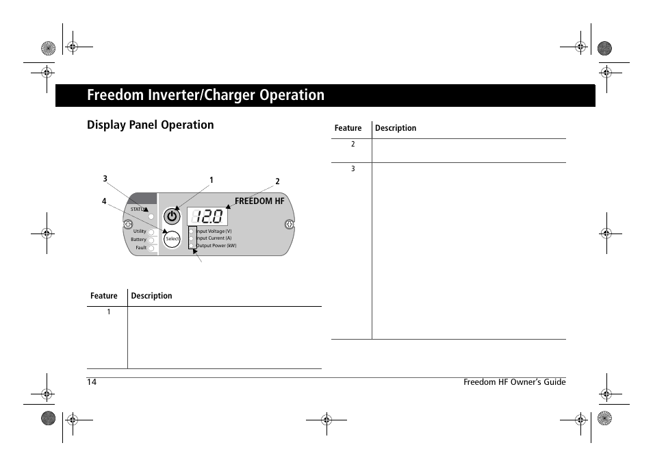 Freedom inverter/charger operation, Display panel operation | Xantrex Technology FREEDOM HF 1800 User Manual | Page 28 / 64