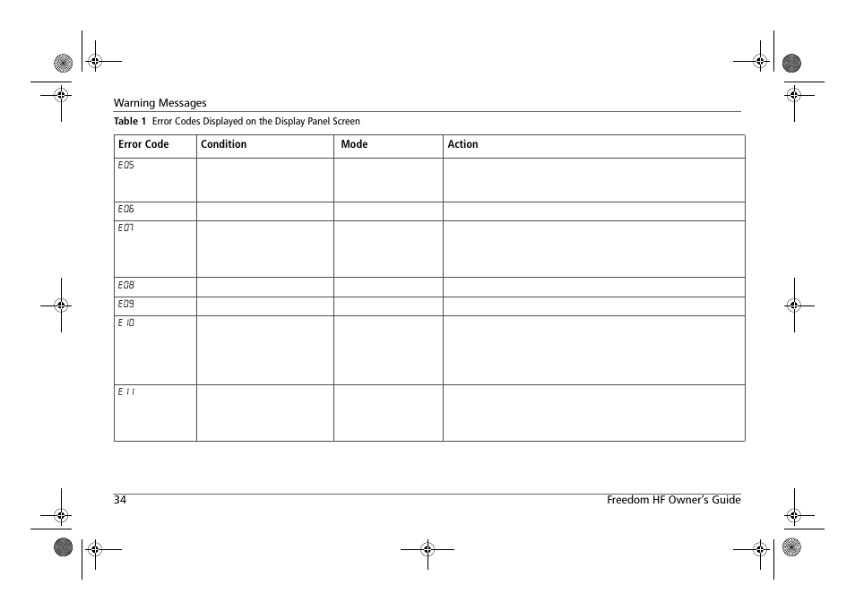 Xantrex Technology FREEDOM HF 1800 User Manual | Page 48 / 64