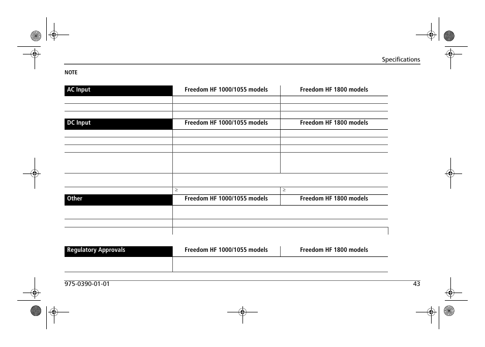 Xantrex Technology FREEDOM HF 1800 User Manual | Page 57 / 64