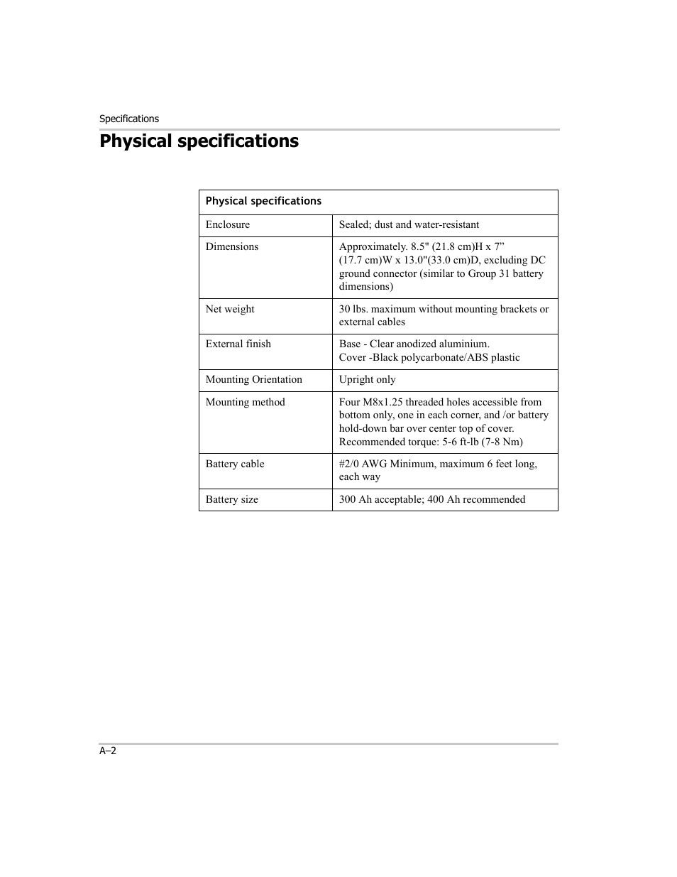 Physical specifications | Xantrex Technology RM1012 User Manual | Page 38 / 48