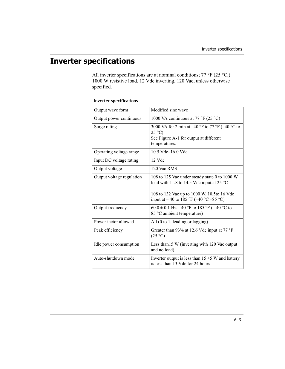 Inverter specifications | Xantrex Technology RM1012 User Manual | Page 39 / 48
