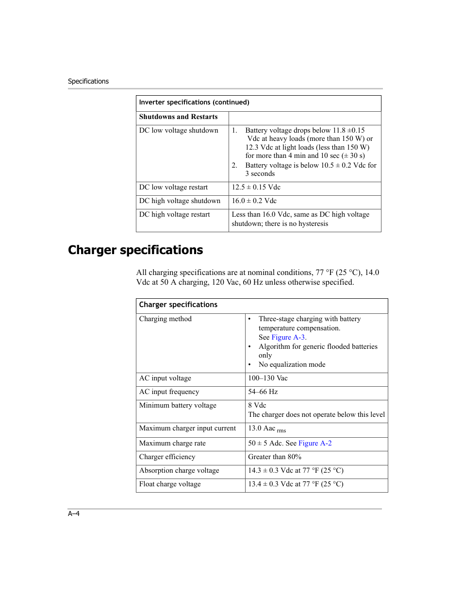 Charger specifications | Xantrex Technology RM1012 User Manual | Page 40 / 48