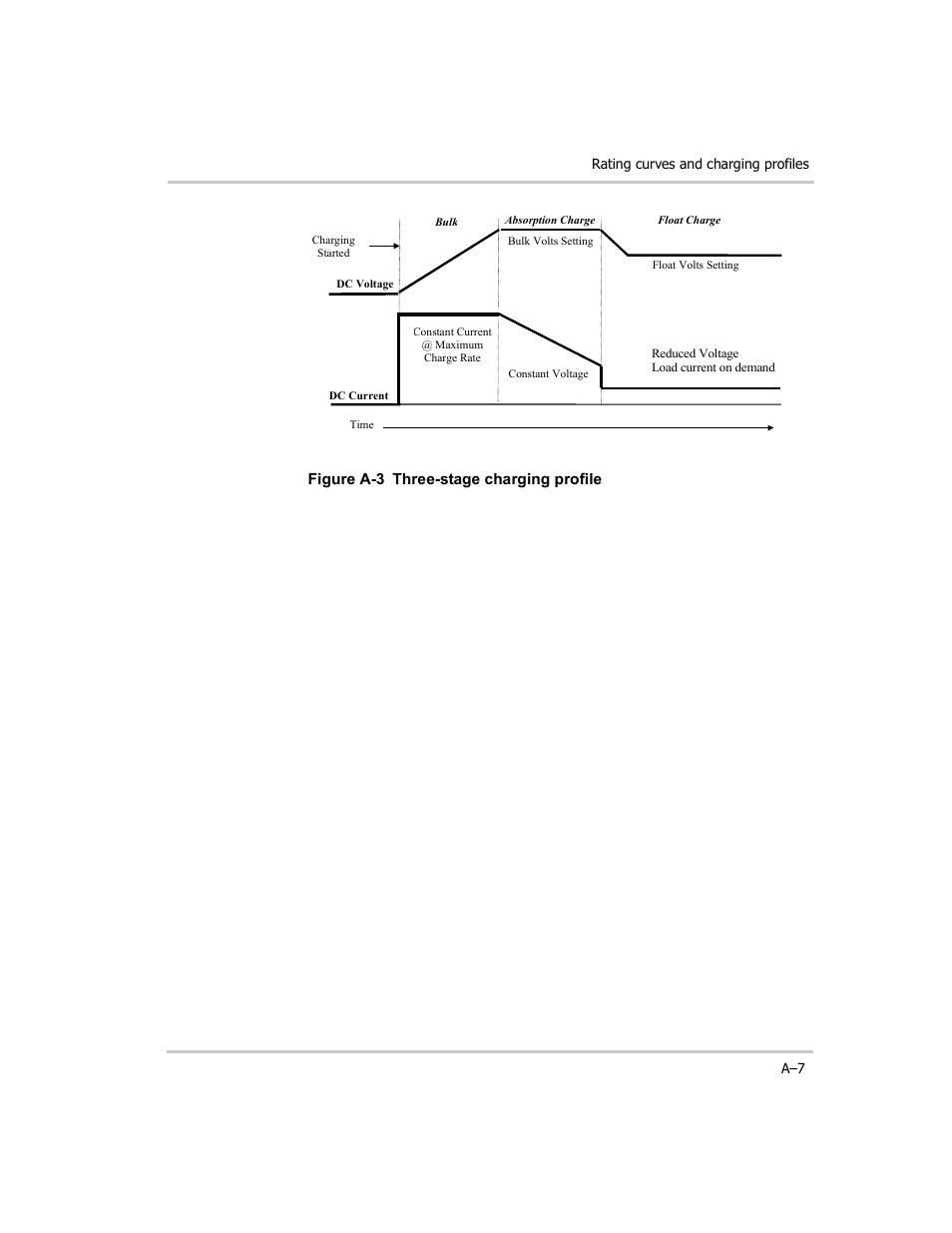 Xantrex Technology RM1012 User Manual | Page 43 / 48