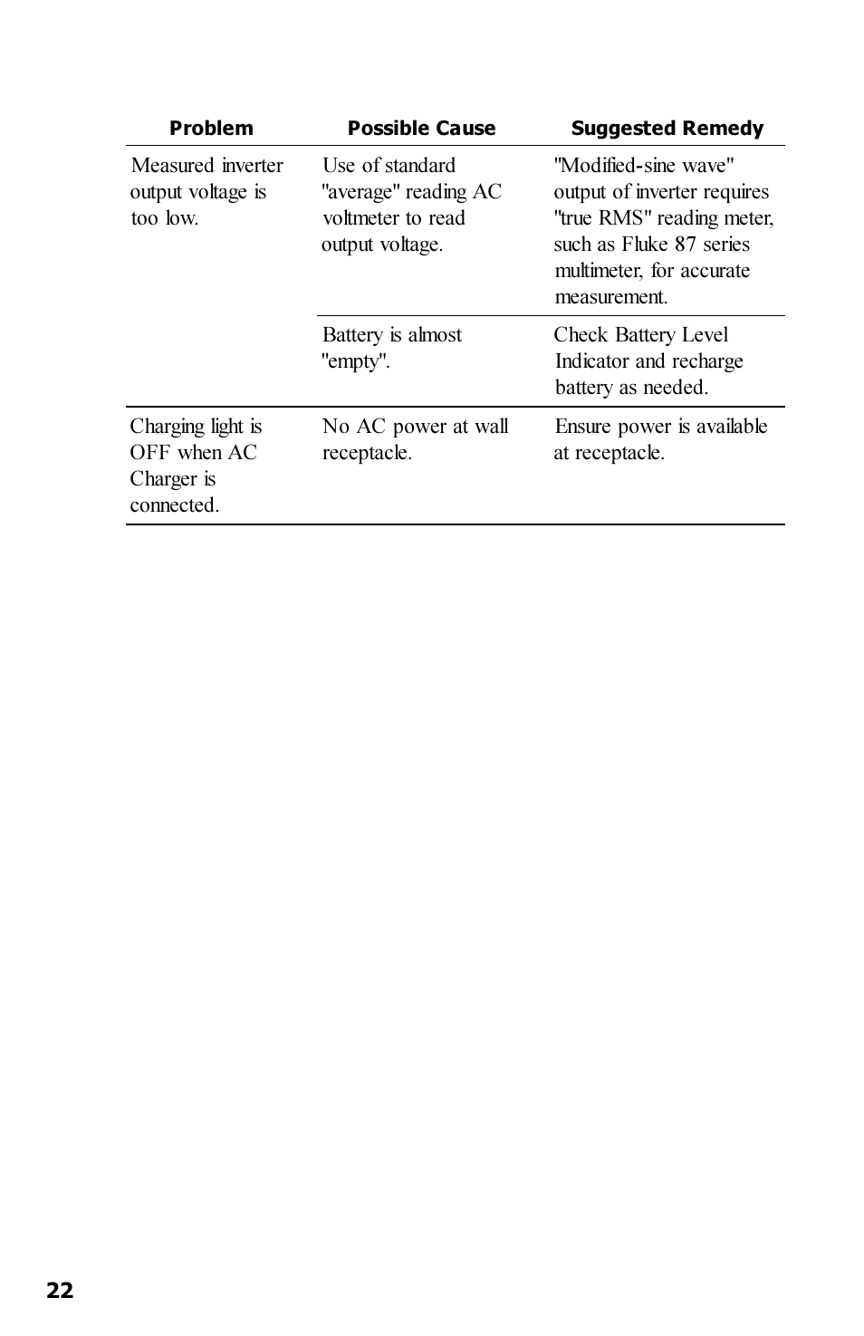 Xantrex Technology 300 User Manual | Page 26 / 32